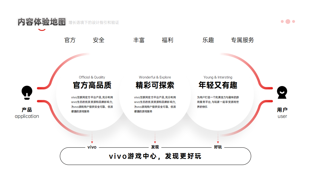 美擎·灯塔数字工厂 硬件、软件、制造业知识三位一体